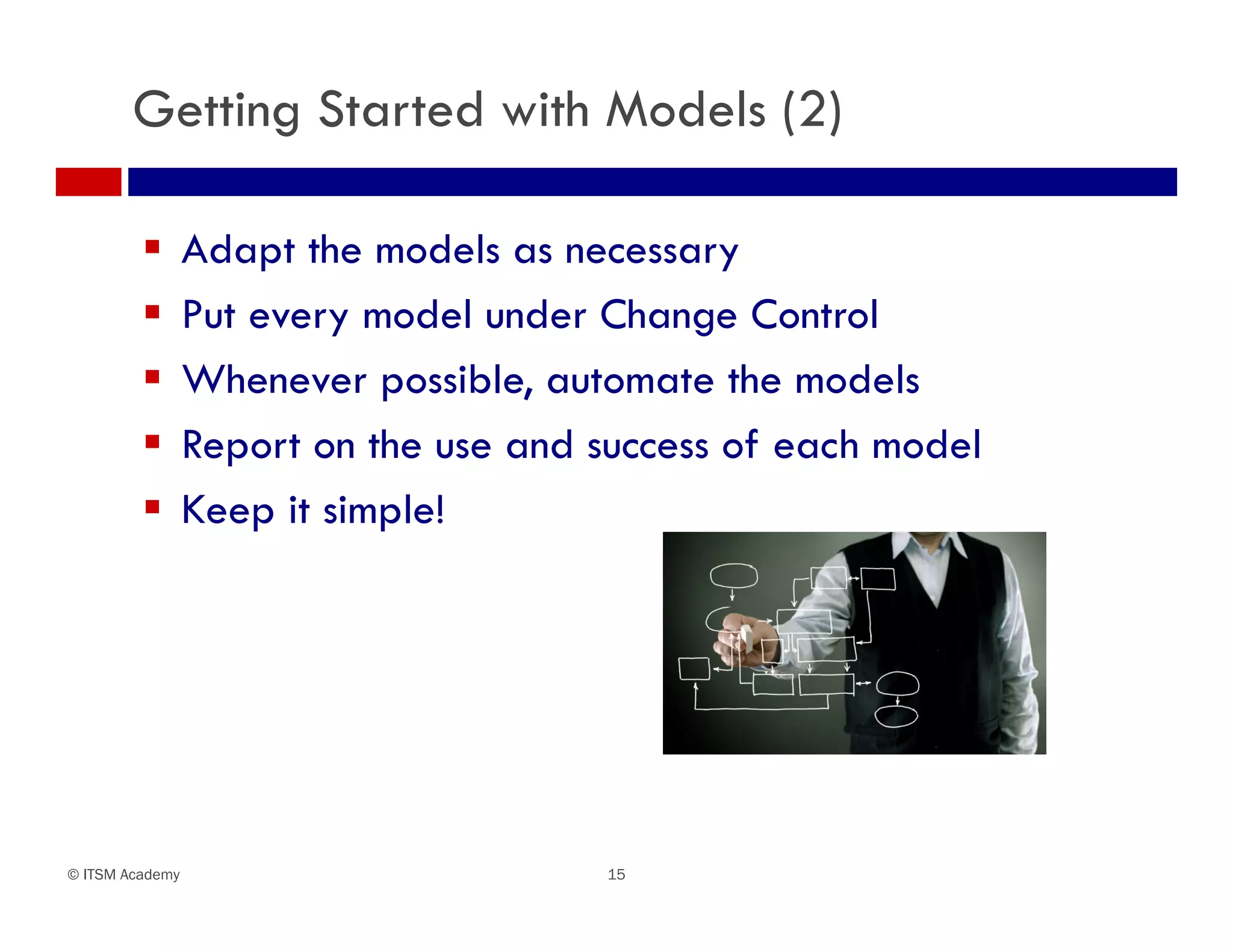 Getting Started with Models (2)

                Adapt the models as necessary
                Put every model under Change Control
                Whenever possible, automate the models
                Report on the use and success of each model
                Keep it simple!




© ITSM Academy                         15
 