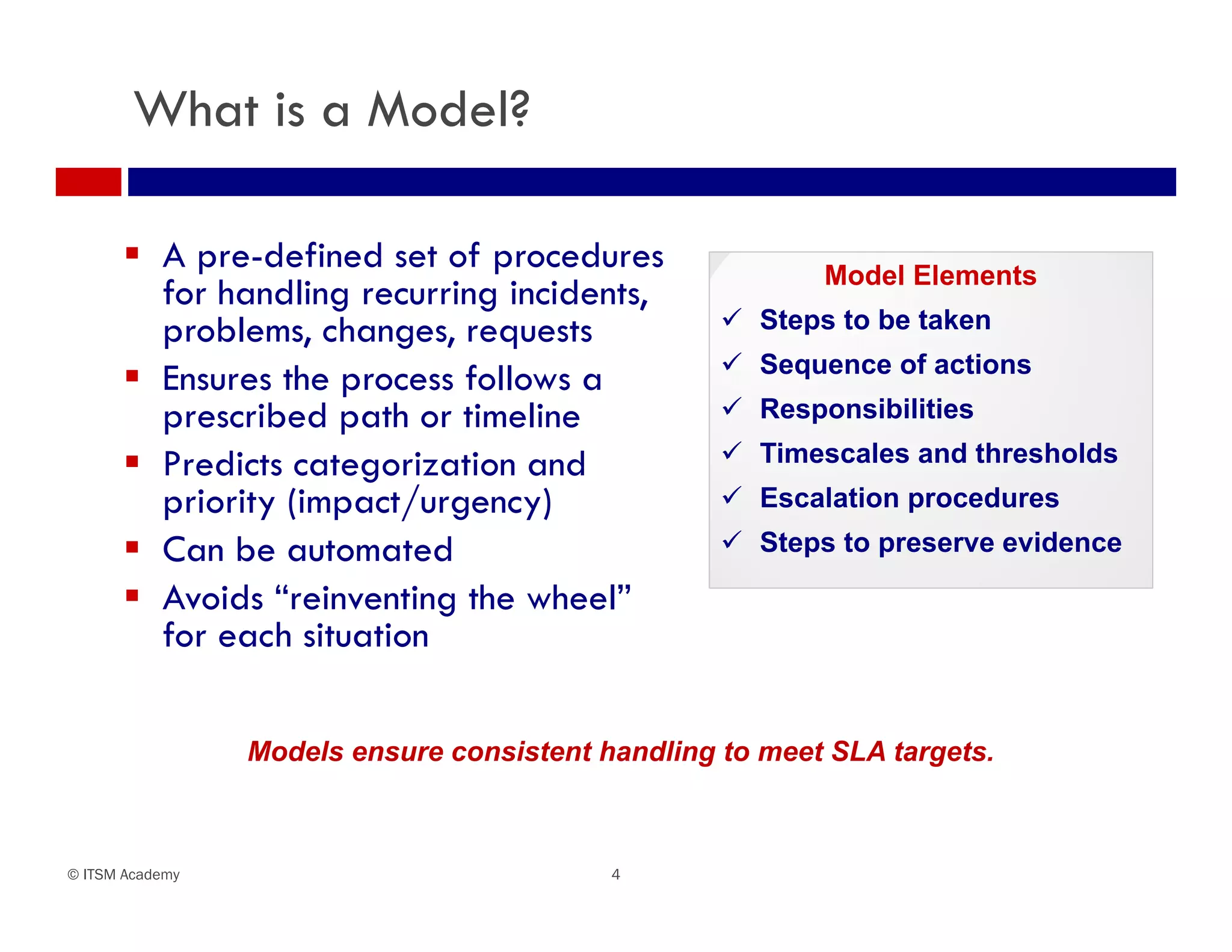 What is a Model?

       A pre-defined set of procedures                   Model Elements
        for handling recurring incidents,
        problems, changes, requests                 Steps to be taken
                                                    Sequence of actions
       Ensures the process follows a
        prescribed path or timeline                 Responsibilities

       Predicts categorization and                 Timescales and thresholds
        priority (impact/urgency)                   Escalation procedures
       Can be automated                            Steps to preserve evidence

       Avoids “reinventing the wheel”
        for each situation

                 Models ensure consistent handling to meet SLA targets.



© ITSM Academy                             4
 