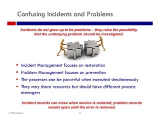 Problem Management | PDF
