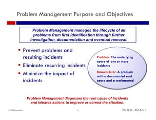 Problem Management Header Problem Management | PDF
