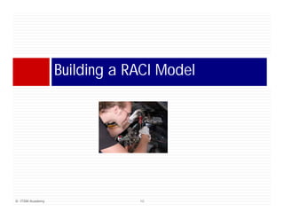 Building
                 B ildi a RACI Model
                               M d l




© ITSM Academy              10
 