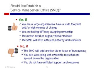 Should You Establish a
       Service Management Office (SMO)?

                 Yes, if
                   You are a large organization, have a wide footprint
                   and/or high volumes of change
                   You are having difficulty assigning ownership
                   The owners need an organizational structure
                   The SMO will have sufficient authority and resources
                                                        y

                  No, if
                     The
                     Th SMO will add another silo or l
                                ill dd      th il      layer of b
                                                              f bureaucracy
                     You are succeeding with ownership roles that are
                     spread across the organization
                      p                  g
                     You do not have sufficient support and resources
© ITSM Academy                          15
 