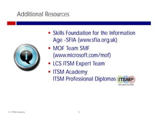 Additional Resources

                    Skills Foundation for the Information
                    Age -SFIA (www.sfia.org.uk)
                    MOF Team SMF
                    (www.microsoft.com/mof)
                                        /
                    LCS ITSM Expert Team
                    ITSM Academy
                    ITSM Professional Diplomas




© ITSM Academy                 16
 