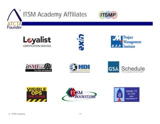 ITSM Academy Affiliates




© ITSM Academy                  19
 