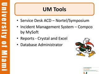 University of Miami
University of Miami
                                  UM Tools
                      • Service Desk ACD – Nortel/Symposium
                      • Incident Management System – Compco
                        by MySoft
                      • Reports - Crystal and Excel
                      • Database Administrator




                                                              11
 