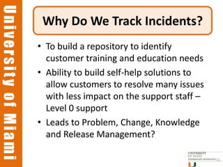 University of Miami
University of Miami
                       Why Do We Track Incidents?
                      • To build a repository to identify
                        customer training and education needs
                      • Ability to build self-help solutions to
                        allow customers to resolve many issues
                        with less impact on the support staff –
                        Level 0 support
                      • Leads to Problem, Change, Knowledge
                        and Release Management?

                                                                  15
 