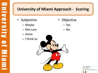 University of Miami
University of Miami
                      University of Miami Approach - Scoring

                      • Subjective         • Objective
                         –   Maybe            – Yes
                         –   Not sure         – No
                         –   Hmm
                         –   I think so




                                                               18
 