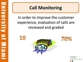 University of Miami
University of Miami
                             Call Monitoring
                      In order to improve the customer
                      experience, evaluation of calls are
                            reviewed and graded




                                                            23
 