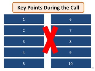 Key Points During the Call
 ID Customer Dept
         1                Plan of Action
                                6

   Verify 2
          Address     Timeline for Resolution
                                 7

Verify Phone Number
          3            Provide Tracking #
                               8

  Verify Tracking #
          4             Transferring Calls
                                9

  Summarize Call
      5                  Placing on Hold
                               10
                                                28
 