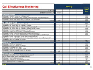 31
University of Miami
University of Miami
 