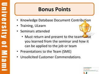 University of Miami
University of Miami
                                   Bonus Points
                      • Knowledge Database Document Contribution
                      • Training, ULearn
                      • Seminars attended
                         • Must return and present to the team what
                           you learned from the seminar and how it
                           can be applied to the job or team
                      • Presentations to the Team (SME)
                      • Unsolicited Customer Commendations


                                                                      33
 