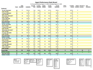 39
University of Miami
University of Miami
 