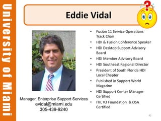 University of Miami
University of Miami
                                              Eddie Vidal
                                                             •   Fusion 11 Service Operations
                                                                 Track Chair
                                                             •   HDI & Fusion Conference Speaker
                                                             •   HDI Desktop Support Advisory
                                                                 Board
                                                             •   HDI Member Advisory Board
                                                             •   HDI Southeast Regional Director
                                                             •   President of South Florida HDI
                                                                 Local Chapter
                                                             •   Published in Support World
                                                                 Magazine
                                                             •   HDI Support Center Manager
                                                                 Certified
                      Manager, Enterprise Support Services
                                                             •   ITIL V3 Foundation & OSA
                              evidal@miami.edu
                                                                 Certified
                                305-439-9240
                                                                                              42
 
