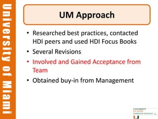 University of Miami
University of Miami
                                UM Approach
                      • Researched best practices, contacted
                        HDI peers and used HDI Focus Books
                      • Several Revisions
                      • Involved and Gained Acceptance from
                        Team
                      • Obtained buy-in from Management



                                                               8
 