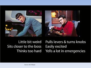 Source: John Allspaw
 