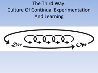 The Third Way:
Culture Of Continual Experimentation
            And Learning
 