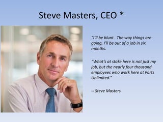 Steve Masters, CEO *

            “I’ll be blunt. The way things are
            going, I’ll be out of a job in six
            months.

            “What’s at stake here is not just my
            job, but the nearly four thousand
            employees who work here at Parts
            Unlimited.”

            -- Steve Masters
 