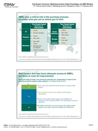 How Buyers Consume: Marketing Content, Sales Knowledge, and SME Wisdom
2ND Annual Great Indian IT Marketing Summit | Bangalore, India | 11 February 2014

SMEs play a critical role in the purchase process,
no matter who you are or where you’re from
Top People-based
Sources of
Information
 SMEs

IT

 Industry analysts

Finance

 SMEs
 Own staff
 Own staff
 SMEs

Business

Top People-based
Sources of
Information
 SMEs
North
 Own staff
America
 Other peers
Europe
Asia/LA

 SMEs
 Own staff
 SMEs

 Management
consultants
 Industry analysts

Source: ITSMA/CFO, How B2B Buyers Consume Information Survey, 2013
Tweet at #ITSMA14 How Buyers Consume: Marketing Content, Sales Knowledge, and SME Wisdom | E021114 | © 2014 ITSMA. All Rights Reserved. | 15

Most buyers feel they have adequate access to SMEs,
but there is room for improvement
During the sales process, how would you describe your organization’s access to the
solution provider’s subject matter experts? % of Respondents (N=427)

1
16

Poor—We have extremely limited access to subject matter
experts

Fair—We have access to the subject matter experts
sporadically
55
Good—The subject matter experts are available and
responsive, but it would be better if we could spend more time
with them

29

Excellent—We have as much access to the subject matter
experts as we need—they are available and responsive

Source: ITSMA/CFO, How B2B Buyers Consume Information Survey, 2013
Tweet at #ITSMA14 How Buyers Consume: Marketing Content, Sales Knowledge, and SME Wisdom | E021114 | © 2014 ITSMA. All Rights Reserved. | 16

ITSMA | 91 Hartwell Avenue | Lexington, Massachusetts 02421-3137 USA
Phone: +1-781-862-8500 | Fax: +1-781-674-1366 | Email: info@itsma.com | Internet: www.itsma.com

Page 8

 