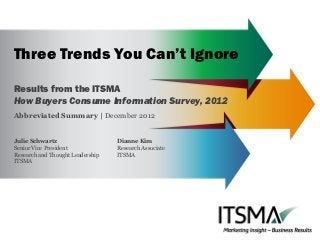 Three Trends You Can’t Ignore

Results from the ITSMA
How Buyers Consume Information Survey, 2012
Abbreviated Summary | December 2012


Julie Schwartz                    Dianne Kim
Senior Vice President             Research Associate
Research and Thought Leadership   ITSMA
ITSMA
 
