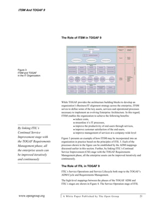 ITSM And TOGAF 9




                            The Role of ITSM in TOGAF 9




Figure 3:
ITSM and TOGAF
in the IT Organization




                            While TOGAF provides the architecture building blocks to develop an
                            organization’s Business/IT alignment strategy across the enterprise, ITSM
                            serves to define some of the key assets, services and operational processes
                            necessary to implement an evolving Enterprise Architecture. In this regard,
                            ITSM enables the organization to achieve the following benefits:
                                         reduce costs,
                                         streamline it’s IT processes,
                                         improve the productivity of end-users through services,
By linking ITIL’s                        improve customer satisfaction of the end-users,
Continual Service                        improve management of services at a company-wide level
Improvement stage with      Figure 3 presents an example of how ITSM may be incorporated into an
the TOGAF Requirements      organization in practice based on the principles of ITIL 3. Each of the
Management phase, all       processes shown in the figure can be established by the ADM mappings
                            discussed earlier in this section. Further, by linking ITIL’s Continual
the enterprise assets can   Service Improvement (CSI) stage with the TOGAF Requirements
be improved iteratively     Management phase, all the enterprise assets can be improved iteratively and
and continuously            continuously.

                            The Role of ITIL in TOGAF 9
                            ITIL’s Service Operations and Service Lifecycle both map to the TOGAF’s
                            ADM Cycle and Requirements Management.

                            The high-level mappings between the phases of the TOGAF ADM and
                            ITIL’s stages are shown in Figure 4. The Service Operation stage of ITIL



www.opengroup.org            A White P aper P ublished by The Open Group                               21
 