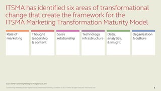 5Transforming Marketing for the Digital Future | Abbreviated Summary | SV4602A © 2017 ITSMA. All rights reserved www.itsma...