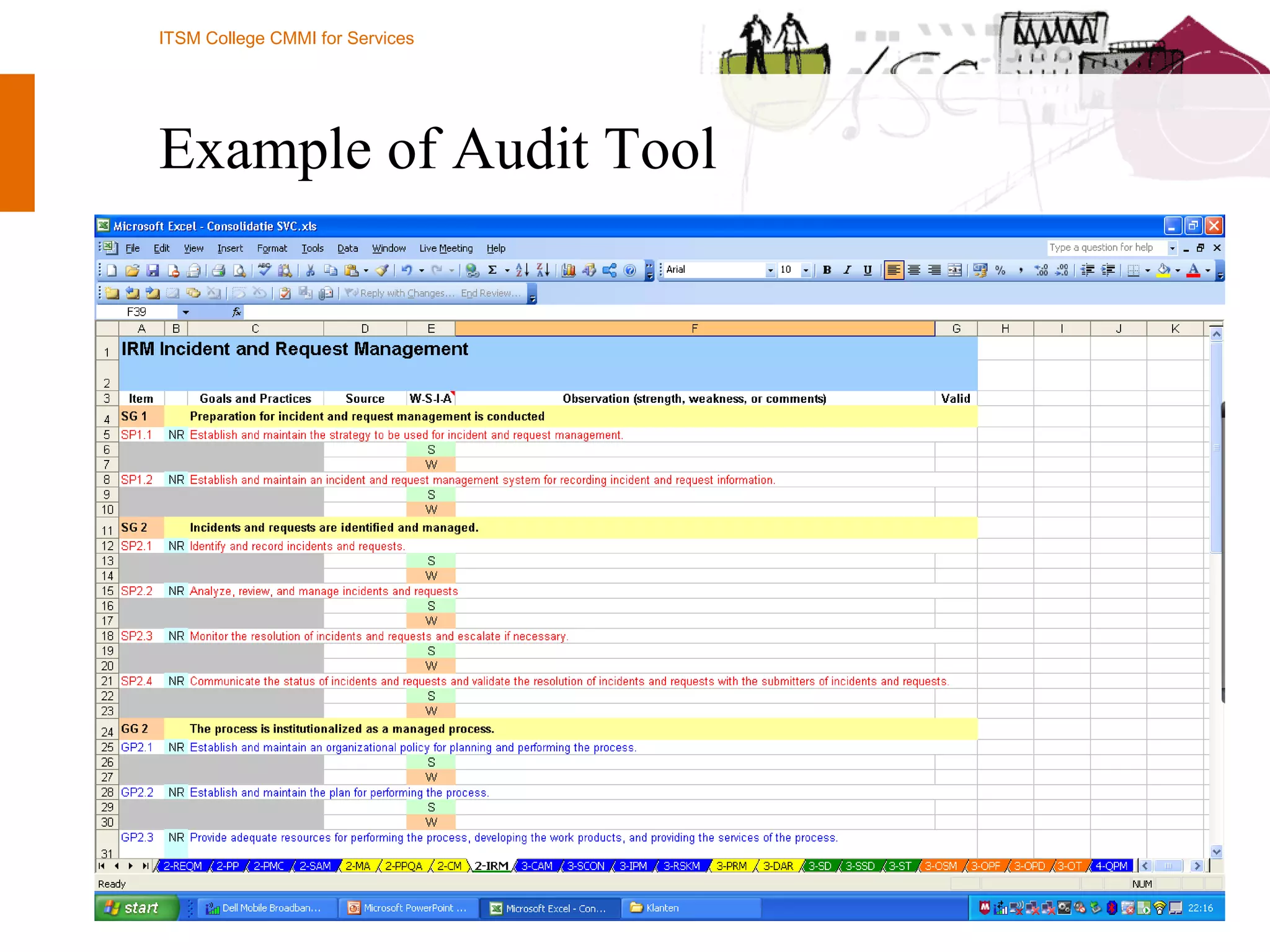 Example of Audit Tool 