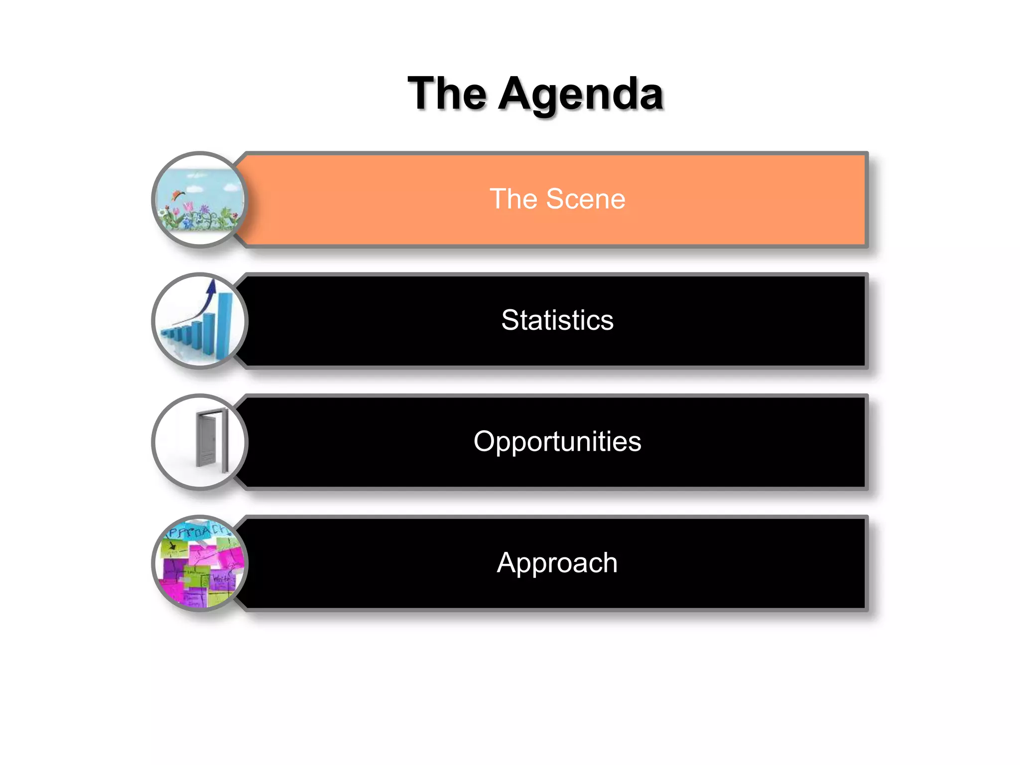 ITSM Conference, Dubai, UAE 2009