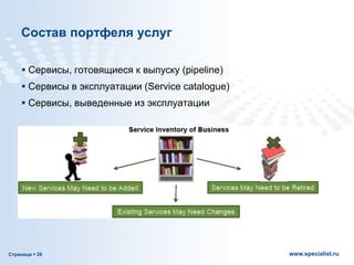 Страница  26 www.specialist.ru
Состав портфеля услуг
 Сервисы, готовящиеся к выпуску (pipeline)
 Сервисы в эксплуатации (Service catalogue)
 Сервисы, выведенные из эксплуатации
 
