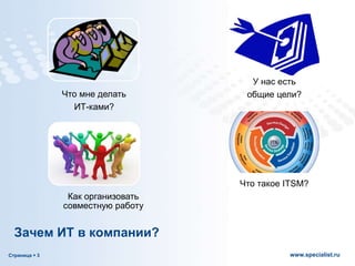 Страница  3 www.specialist.ru
Зачем ИТ в компании?
Что такое ITSM?
Как организовать
совместную работу
Что мне делать
ИТ-ками?
У нас есть
общие цели?
 