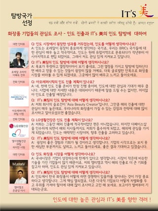 화장품 기업들의 관심도 조사 - 인도 진출과 IT’s 美의 인도 탐방에 대하여
대면 인터뷰 Q: 인도 시장에서 굉장한 성과를 거두었는데, 인도를 어떻게 생각하시나요?
A: 인도는 로레알이 굉장히 중요하게 생각하는 국가죠. 우리는 BRICs 국가들에 대
한 관심이 매우 높고 적극적이죠. 인도는 원래 유럽지역으로 분류되다가 작년부터 아
시아지역으로 편입 되었어요. 그래서 저도 관심 있게 지켜보고 있답니다.
Q: IT’s 美팀의 인도 탐방에 대해 어떻게 생각하시나요?
A: 목표가 뚜렷하고 열정적이어서 보기 좋네요. 그런 열정을 가지고 탐방에 임하신다
면 배우고 얻을 수 있는 것들이 굉장히 많을 거예요. 더욱 글로벌한 안목으로 화장품
시장을 바라볼 수 있게 되겠네요. 그곳에서 많이 배우고 느끼고 돌아오세요.
로레알 코리아
이혜숙 전무
전화 인터뷰 Q: 아모레퍼시픽의 인도 진출 계획이 있나요?
A: 네, 현재 인도 진출 준비가 한창 진행 중이며, 인도에 대한 관심과 기대가 매우 큽
니다. 사업에 대한 자세한 내용은 대외비이기 때문에 말씀 드릴 수는 없지만, 머지않
아 인도로 진출할 예정입니다.
Q: IT’s 美팀의 인도 탐방에 대해 어떻게 생각하시나요?
A: 저희 회사의 슬로건이 ‘Asia Beauty Creator’입니다. 그만큼 해외 진출에 대한
관심이 매우 높은데요. 우리나라의 화장품이 가질 수 있는 강점과 전략에 대해 많이
조사하고 알아오셨으면 좋겠습니다.
아모레퍼시픽
IR팀 사원
전화 인터뷰 Q: LG생활건강은 인도 진출 계획이 있나요?
A: 저희는 그동안 해외 진출에 적극적이었던 편은 아니었습니다. 하지만 더페이스샵
을 인수하게 되면서 해외 지사들까지도 저희가 흡수하게 되었고, 해외에 관심을 가지
게 되었습니다. 인도는 매력적인 시장이며, 향후 진출을 고려하고 있습니다.
Q: IT’s 美팀의 인도 탐방에 대해 어떻게 생각하시나요?
A: 굉장히 좋은 경험과 기회가 될 것이라고 생각합니다. 기업의 시각으로는 보지 못
한 세심한 부분까지도 살피고, 느끼고 돌아오세요. 좋은 결과 기대하고 있겠습니다.
엘지생활건강
IR팀
하지연 사원
대면 인터뷰 Q: 인도 화장품 시장을 어떻게 생각하시나요?
A: 국내시장은 기업이 성장하는데 한계가 있다고 생각합니다. 시장이 작은데 비슷한
기술을 가진 기업들이 많기 때문이죠. 저희 엠티엠코 역시 해외 진출로 더 큰 기회를
잡고자 하며, 인도도 관심 있게 지켜보고 있습니다.
Q: IT’s 美팀의 인도 탐방에 대해 어떻게 생각하시나요?
A: 인도에서 한국 화장품이 어떻게 하면 경쟁력이 있을까를 찾아내는 것이 가장 중요
하다고 생각합니다. 그게 핵심 열쇠겠죠. 다른 다국적 기업보다 어떻게 차별화를 두
고 우위를 가져야 할지에 대해 많이 조사하고 고민 해 보세요. 보고서가 벌써부터 기
대되는군요.
엠티엠코
온윤성 이사
인도에 대한 높은 관심과 IT’s 美를 향한 격려 !
탐방국가
선정
 