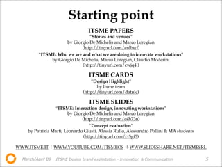 Itsme Brand Exploitation | PPT