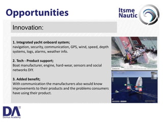 Itsme_MBD@DomusAcademy04/2009