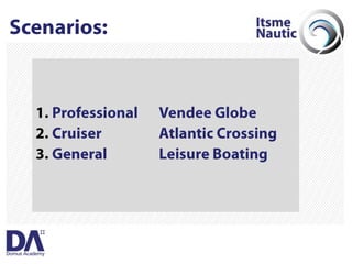 Itsme_MBD@DomusAcademy04/2009