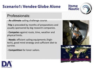 Itsme_MBD@DomusAcademy04/2009