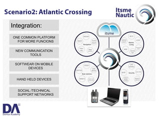 Itsme_MBD@DomusAcademy04/2009