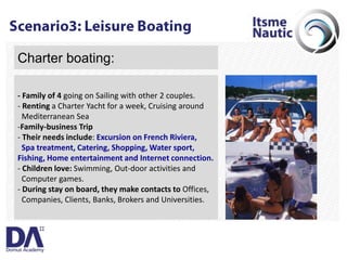 Itsme_MBD@DomusAcademy04/2009