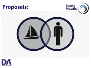 Itsme_MBD@DomusAcademy04/2009