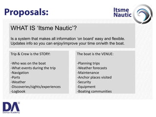 Itsme_MBD@DomusAcademy04/2009