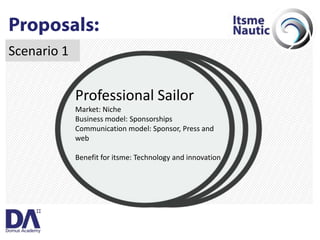 Itsme_MBD@DomusAcademy04/2009