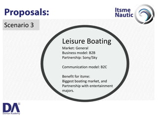 Itsme_MBD@DomusAcademy04/2009