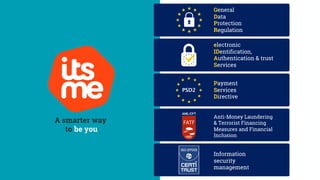 itsme Digital ID turns 3 | PDF