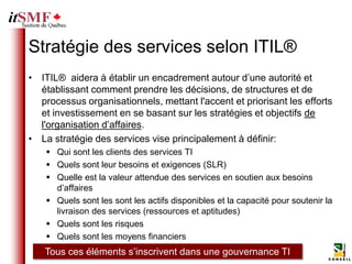 Stratégie des services selon ITIL®
• ITIL® aidera à établir un encadrement autour d’une autorité et
  établissant comment prendre les décisions, de structures et de
  processus organisationnels, mettant l'accent et priorisant les efforts
  et investissement en se basant sur les stratégies et objectifs de
  l'organisation d’affaires.
• La stratégie des services vise principalement à définir:
     Qui sont les clients des services TI
     Quels sont leur besoins et exigences (SLR)
     Quelle est la valeur attendue des services en soutien aux besoins
      d’affaires
     Quels sont les sont les actifs disponibles et la capacité pour soutenir la
      livraison des services (ressources et aptitudes)
     Quels sont les risques
     Quels sont les moyens financiers
   Tous ces éléments s’inscrivent dans une gouvernance TI
 