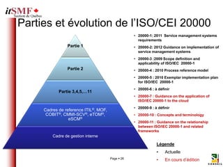 Parties et évolution de l’ISO/CEI 20000
                                                   • 20000-1: 2011 Service management systems
                                                     requirements
                Partie 1                           • 20000-2: 2012 Guidance on implementation of
                                                     service management systems
                                                   • 20000-3 :2009 Scope definition and
                                                     applicability of ISO/IEC 20000-1
                Partie 2                           • 20000-4 : 2010 Process reference model
                                                   • 20000-5 : 2010 Exemplar implementation plan
                                                     for ISO/IEC 20000-1
                                                   • 20000-6 : à définir
            Partie 3,4,5,…11
                                                   • 20000-7 : Guidance on the application of
                                                     ISO/IEC 20000-1 to the cloud
                                                   • 20000-9 : à définir
     Cadres de reference ITIL®, MOF,
      COBIT®, CMMI-SCV®, eTOM®,                    • 20000-10 : Concepts and terminology
                 eSCM®
                                                   • 20000-11 : Guidance on the relationship
                                                     between ISO/IEC 20000-1 and related
                                                     frameworks
         Cadre de gestion interne
                                                                Légende
                                                                •    Actuelle
                                       Page  26
                                                                •    En cours d’édition
 
