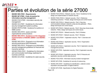 Parties et évolution de la série 27000
•   ISO/IEC WD 27001 - Requirements                        ISO/IEC FCD 27033-2 - Network security - Part 2: Guidelines for the
                                                            design and implementation of network security
•   ISO/IEC NP 27002 - Code of practice for
    information security management                        ISO/IEC FDIS 27033-3 - Network security - Part 3: Reference
•   ISO/IEC FCD 27005 - Information security risk           networking scenarios - Threats, design techniques and control issues
    management                                             ISO/IEC WD 27033-4 - Network security - Part 4: Securing
•   ISO/IEC CD 27007 - Guidelines for information           communications between networks using security gateways -- Risks,
    security management systems auditing                    design techniques and control issues
•   ISO/IEC PDTR 27008 - Guidance for auditors on          ISO/IEC NP 27033-5 - Network security - Part 5: Securing virtual private
    ISMS control                                            networks - Risks, design techniques and control issues
•   ISO/IEC WD 27010 - sector and inter-                   ISO/IEC NP 27033-6 - Network security - Part 6: Wireless
    organizational communications
                                                           ISO/IEC NP 27033-7 - Network security - Part 7: Wireless
•   ISO/IEC WD 27013 - Guidance on the integrated
    implementation of ISO/IEC 20000-1 and ISO/IEC          ISO/IEC FCD 27034-1 - Application security - Part 1: Overview and
    27001                                                   concepts
•   ISO/IEC WD 27014 - Proposal on an Information          ISO/IEC WD 27034-2 - Application security - Part 2: Organization
    security governance (ISG) framework                     normative framework
•   ISO/IEC WD 27015 - Proposal on an Information          ISO/IEC NP 27034-3 - Application security - Part 3: Application security
    security management guidelines for financial and        management process
    insurance services
                                                           ISO/IEC NP 27034 - Application security - Part 4: Application security
•   ISO/IEC FDIS 27031 - Guidelines for information         validation
    and communication technology readiness for
    business continuity                                    ISO/IEC NP 27034-5 - Application security - Part 5: Protocols and
                                                            application security controls data structure
•   ISO/IEC CD 27032 - Guidelines for cyber security
                                                           ISO/IEC FCD 27035 - Information security incident management
                                                           ISO/IEC NP 27036 - Guidelines for security of outsourcing
                                                           ISO/IEC WD 27037 - Guidelines for identification, collection and/or
                                                            acquisition and preservation of digital evidence
                                                         ISO/IEC NP 27038 - Specification for Digital Redaction
                                                       Page  29
 
