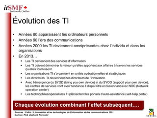 Évolution des TI
•      Années 80 apparaissent les ordinateurs personnels
•      Années 90 l’ère des communications
•      Années 2000 les TI deviennent omniprésentes chez l’individu et dans les
       organisations
•      En 2013…
             Les TI deviennent des services d’information
             Les TI doivent démontrer la valeur qu’elles apportent aux affaires à travers les services
              qu’elles fournissent.
             Les organisations TI s’organisent en unités opérationnelles et stratégiques
             Les directeurs TI deviennent des directeurs de l’innovation.
             Avec l’émergence du BYOD (bring you own device) et du SYOD (support your own device),
              les centres de services vont avoir tendance à disparaitre en fusionnant avec NOC (Network
              operation center)
             Les technophiles/spécialistes TI plébiscitent les portails d’auto-assistance (self-help portal)


    Chaque évolution combinant l’effet subséquent….
    Sources : Cefrio : L’innovation et les technologies de l’information et des communications 2011
    Gartner, Pink elephant, Forrester
 