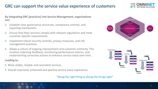 GRC can support the service value experience of customers
By integrating GRC (practices) into Service Management, organizations
can:
1. Establish clear governance structures, compliance controls, and
reporting mechanisms.
2. Ensure that their services comply with relevant regulations and meet
customer-specific requirements.
3. Implement robust security controls, privacy measures, and risk
management practices.
4. Adopt a culture of ongoing improvement and customer-centricity. This
involves collecting feedback, monitoring performance metrics, and
implementing corrective actions to enhance service value over time.
Leading to:
▪ More stable, reliable and consistent services.
▪ Overall improved, enhanced and positive service value experience.
“doing the right thing vs doing the things right”
 
