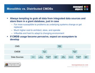 CMDB as a Corporate Asset