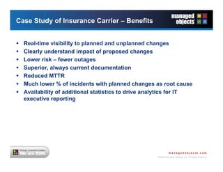 CMDB as a Corporate Asset