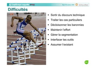 Sortir du discours technique
Traiter les cas particuliers
Décloisonner les baronnies
Maintenir l’effort
Gérer la segmentation
Interfacer les outils
Assumer l’existant
Difficultés
 