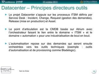 Positionner le logo
la société du présentateur
à la place
de ce bloc texte Nom du fichier
Datacenter – Principes directeurs outils
10
Le projet Datacenter s’appuie sur les processus ITSM définis par
Service Desk : Incident, Change, Request (gestion des demandes),
Release (mise en production) et Asset.
Le point d’articulation est la CMDB basée sur Atrium avec
l’orchestrateur faisant le lien entre le domaine « ITSM » et le
domaine « automation » pour une industrialisation de bout en bout.
L’automatisation repose sur des demandes qui seront ensuite
orchestrées vers les outils techniques (exemple : outils
d’automatisation et de provisioning comme Bladelogic).
 